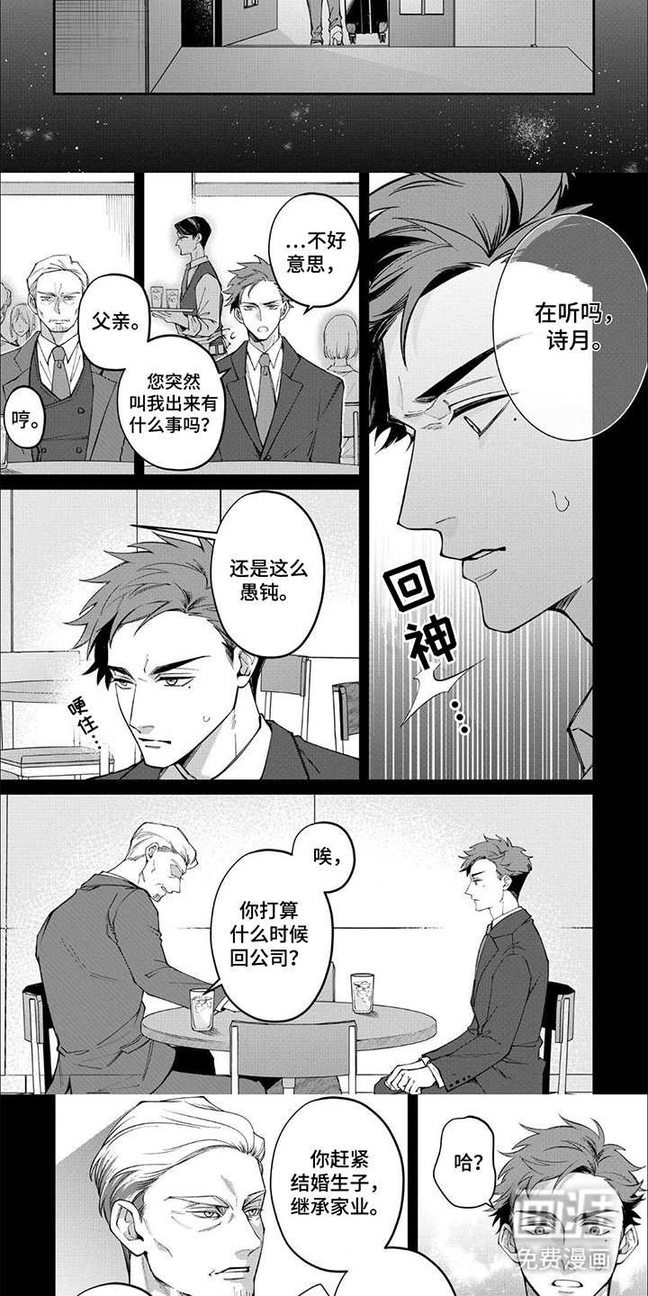 第8章：优惠