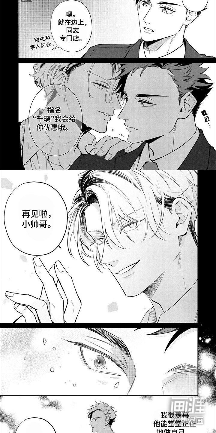 第8章：优惠