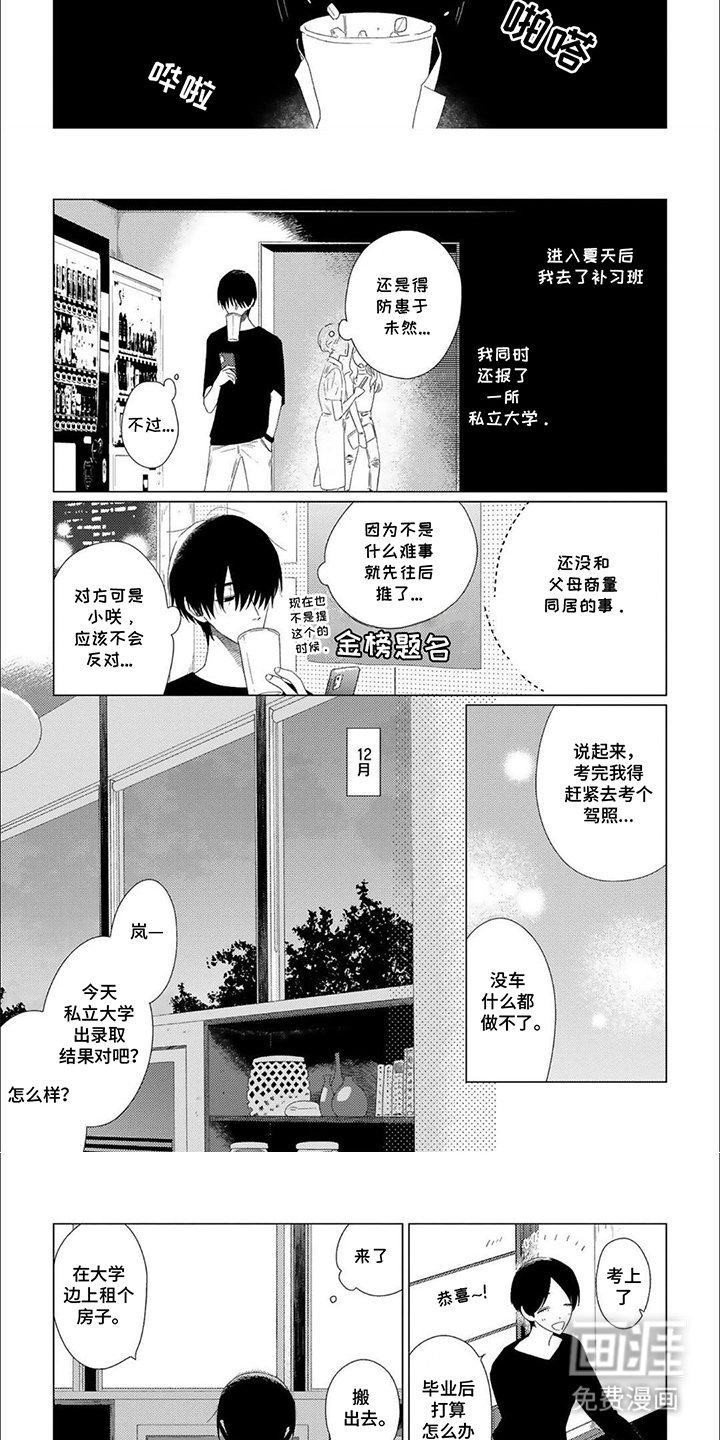 第16章：负担