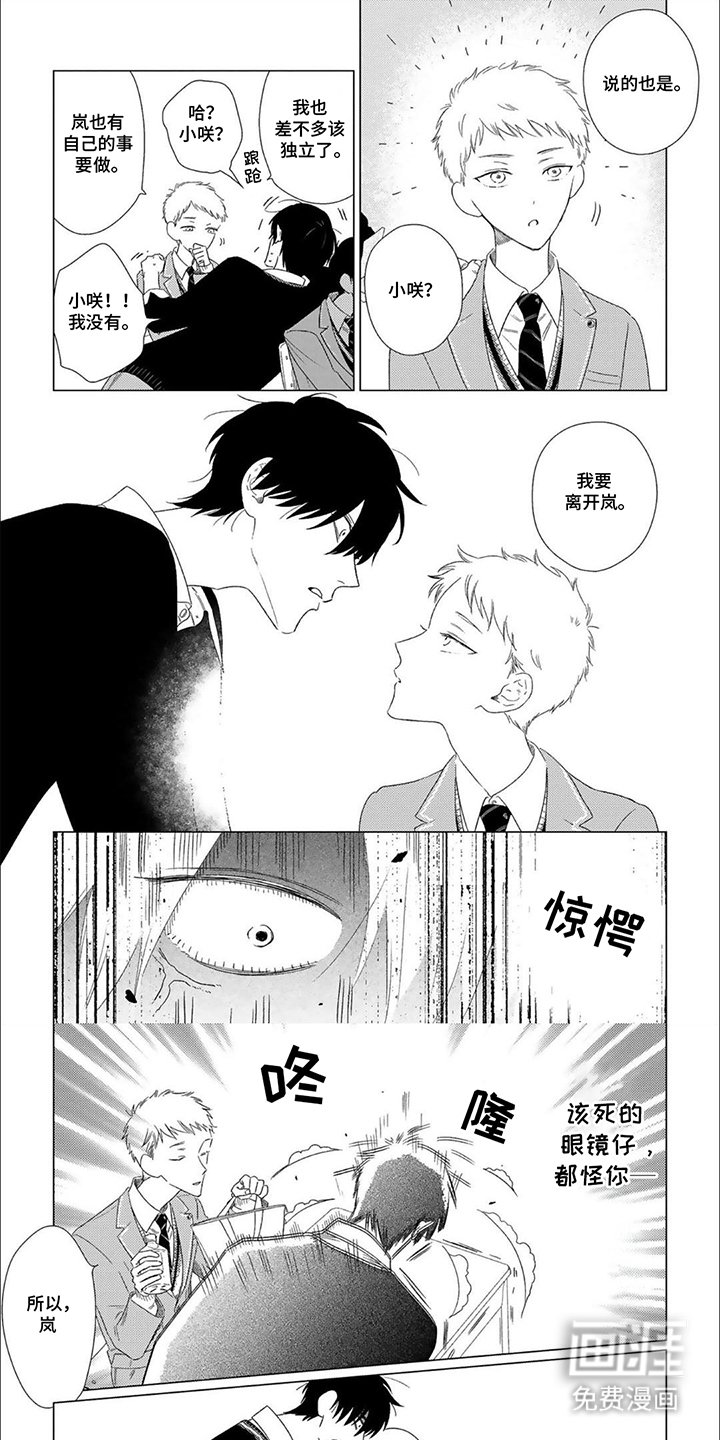 第4章：质疑