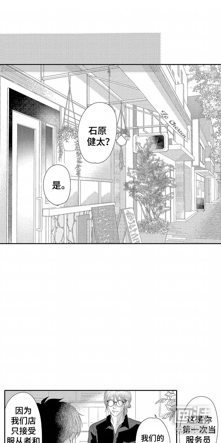 第8章：找工作
