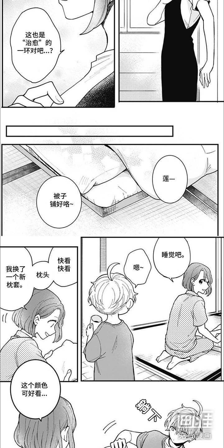 第20章：一环