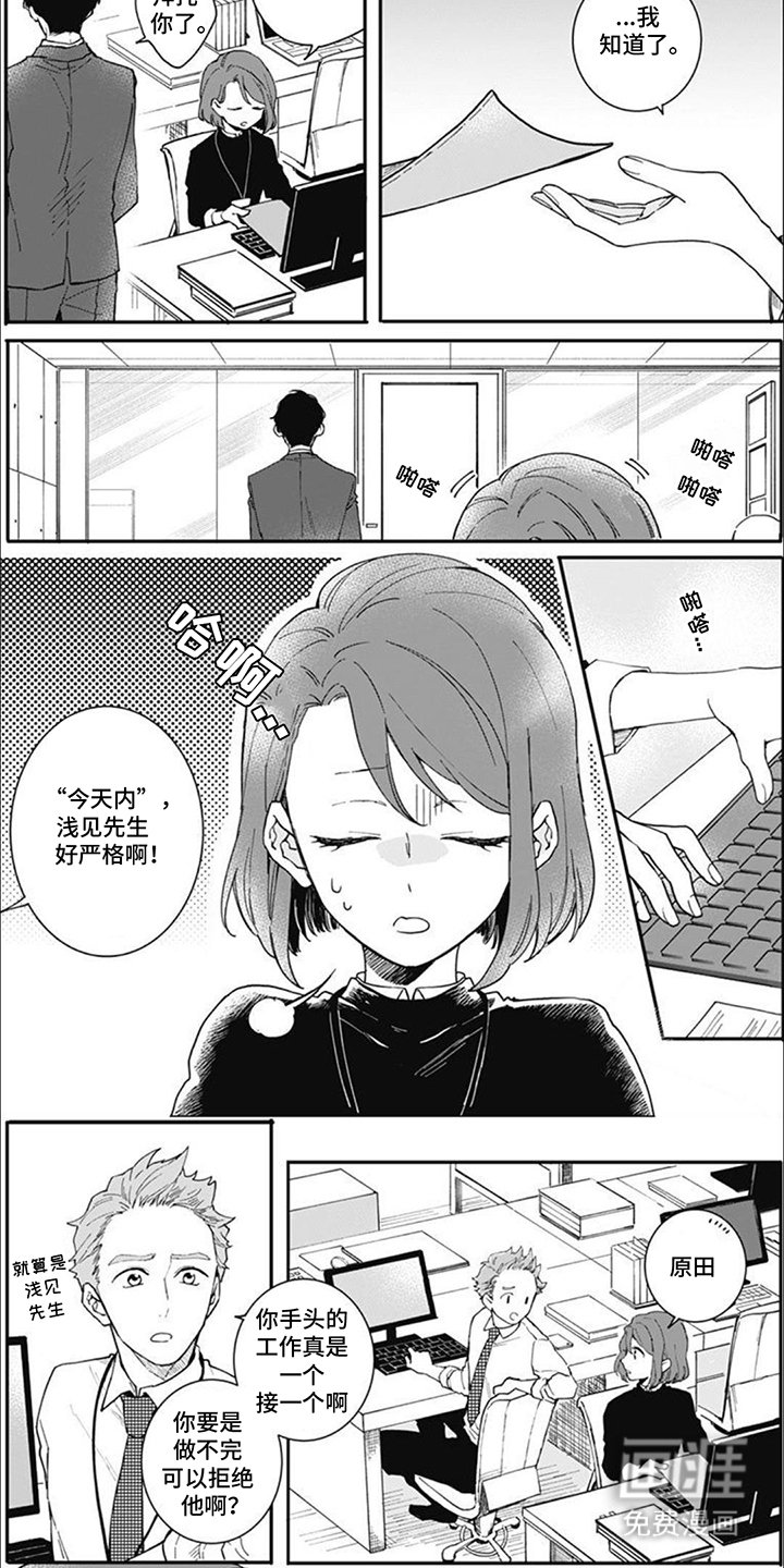 第6章：辛苦了
