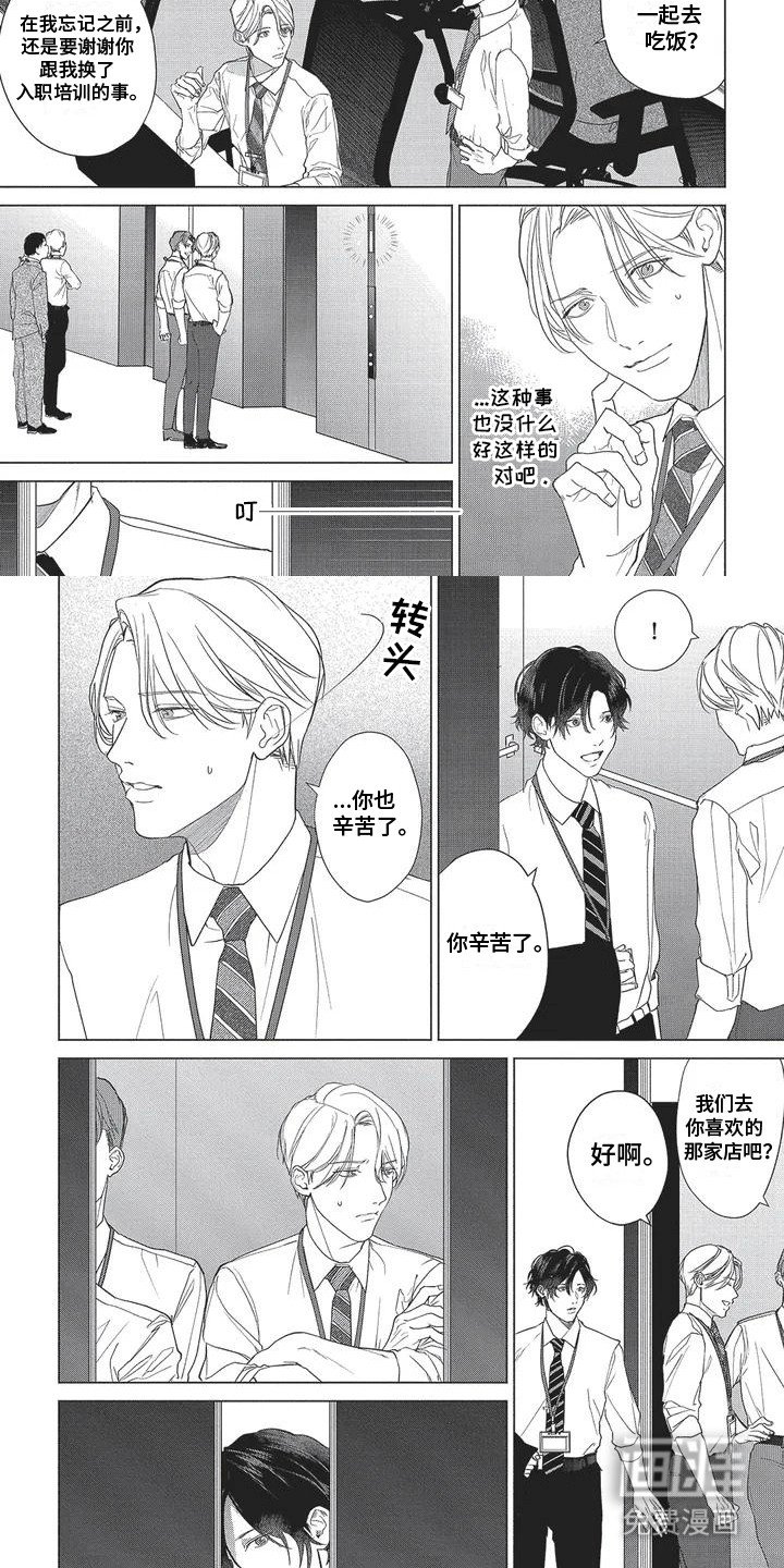 第5章：梦境