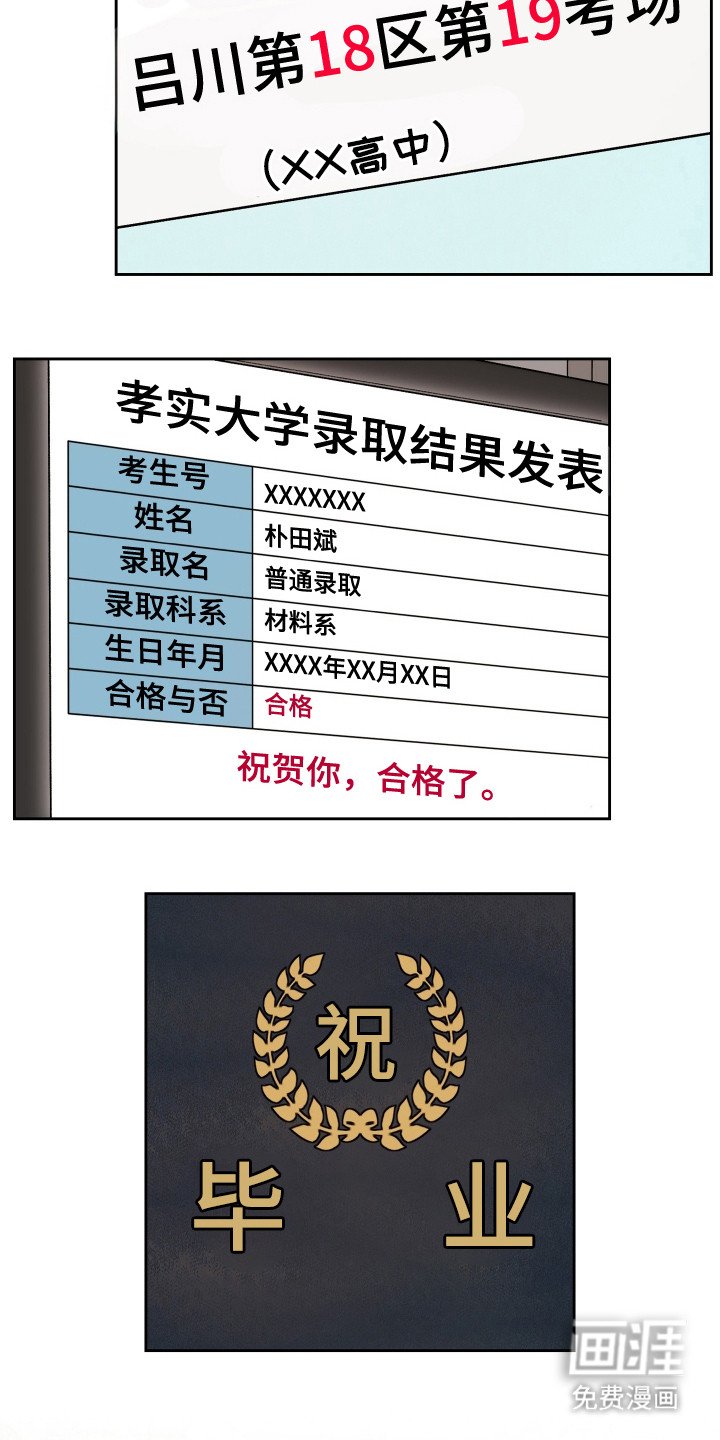 第12章： 改变自己