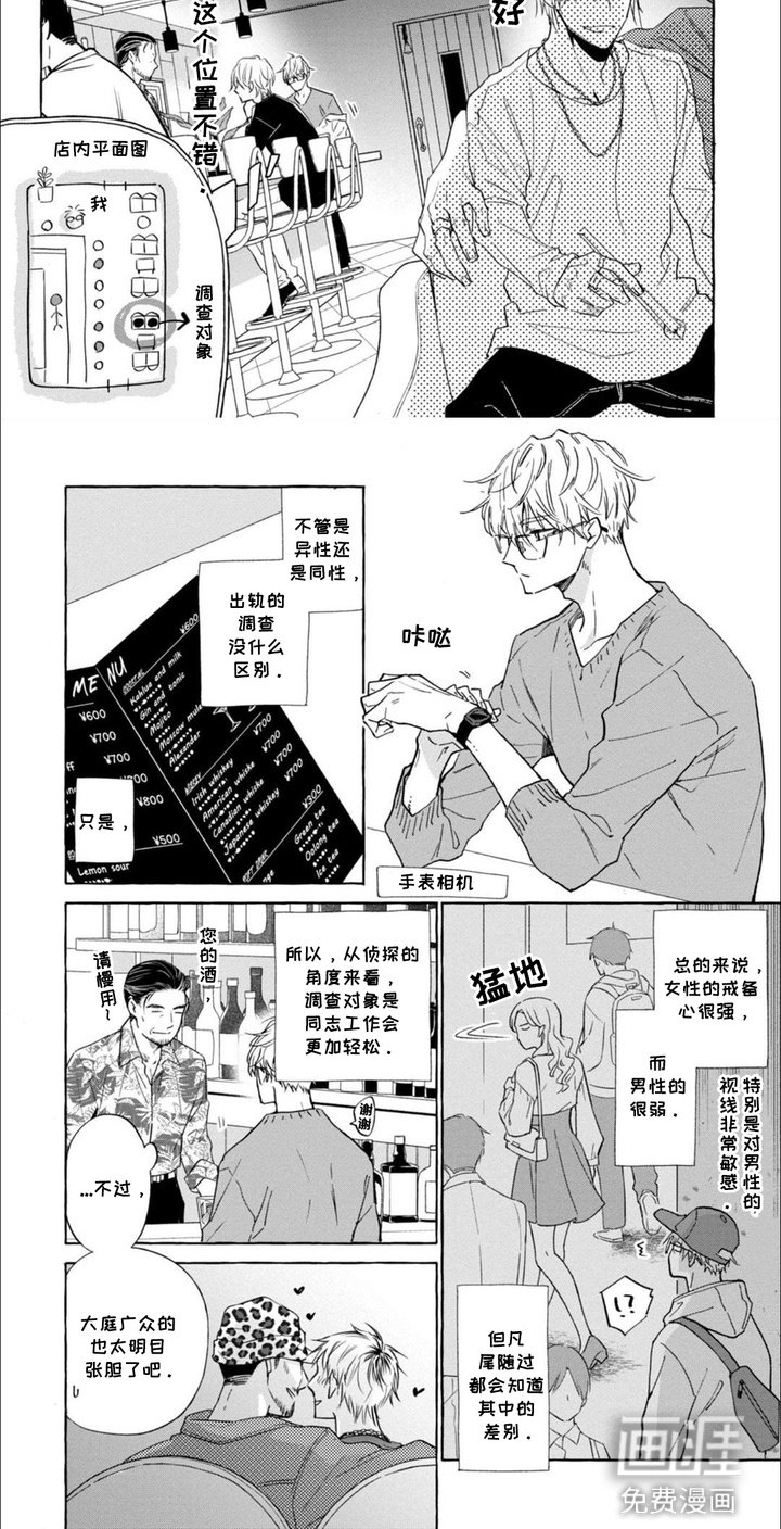第1章： 私家侦探