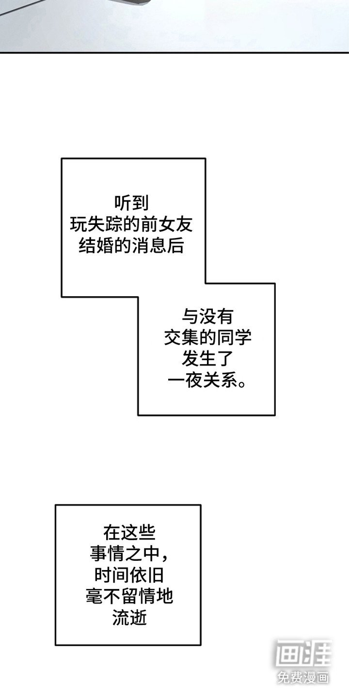 第6章：选择权