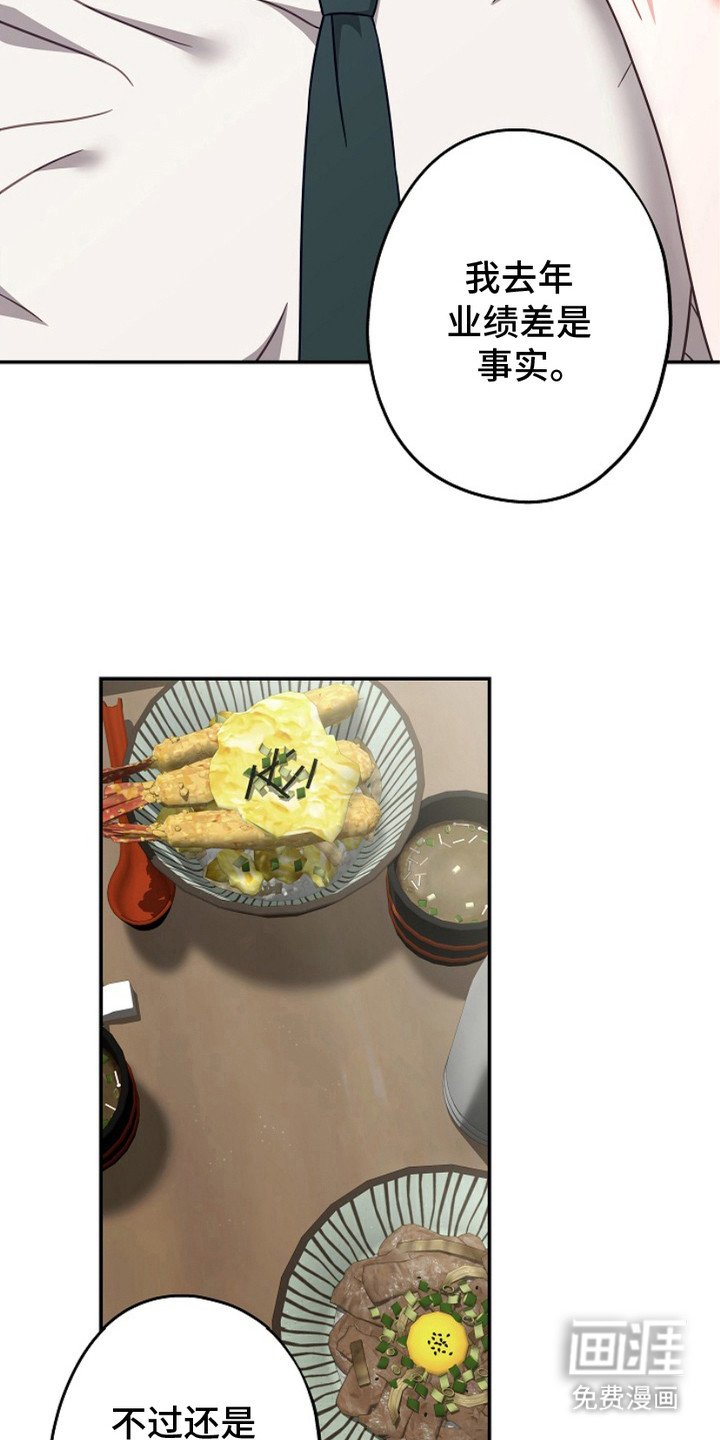 第6章：选择权