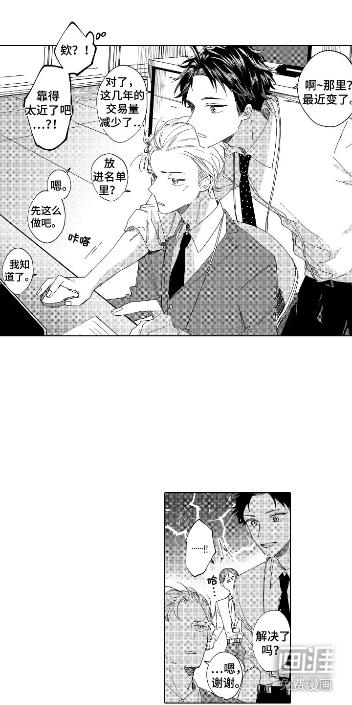第3章：恋爱管理