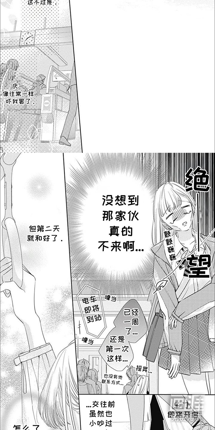 第4章：四点