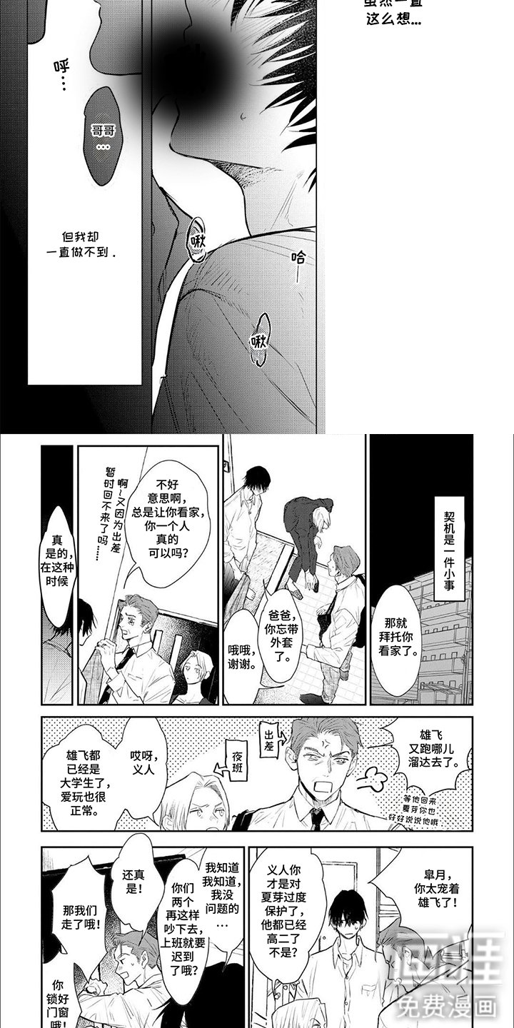 第1章： 契机