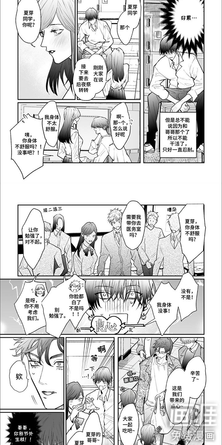 第8章： 疲惫