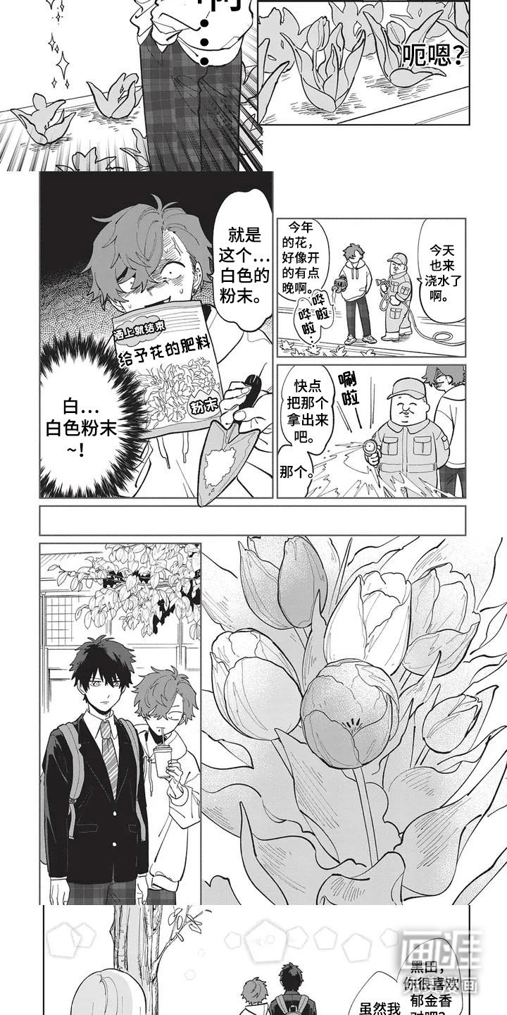 第2章：误会