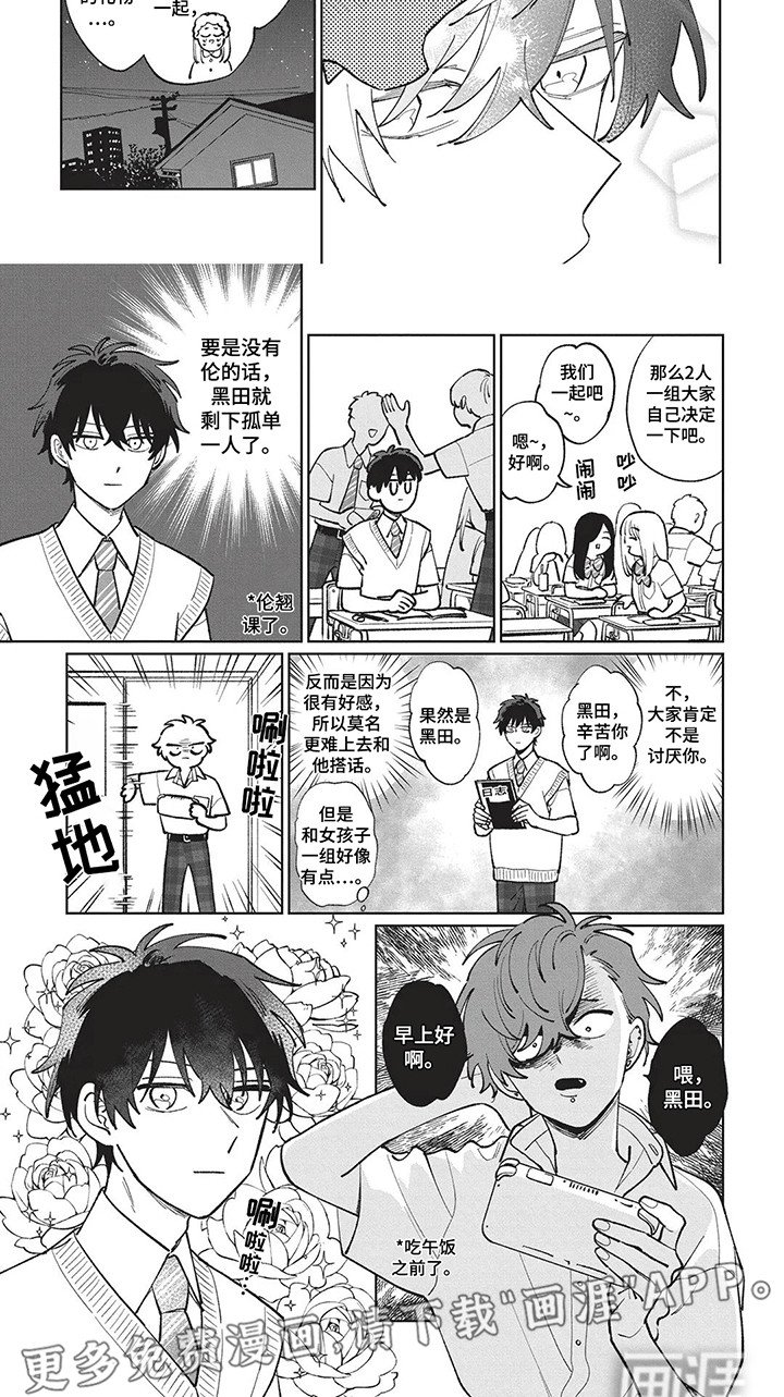 第7章：穿耳洞
