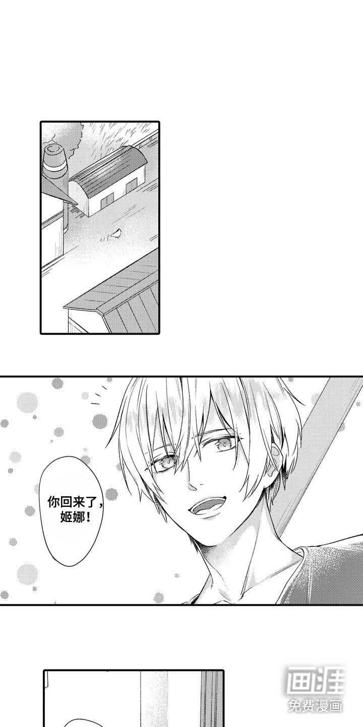 第3章：相册