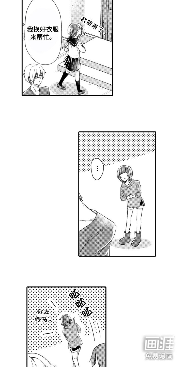 第3章：相册