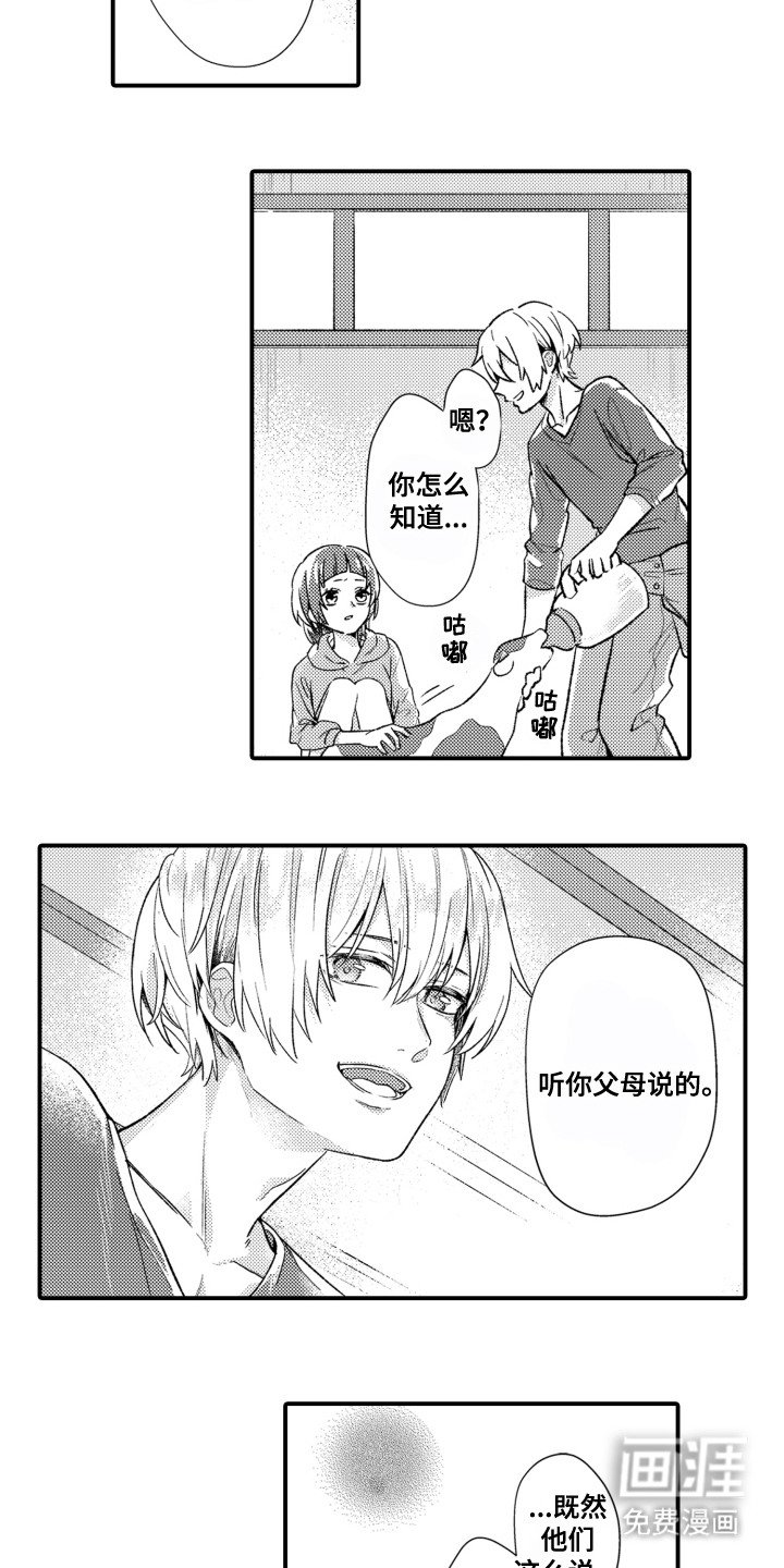 第3章：相册