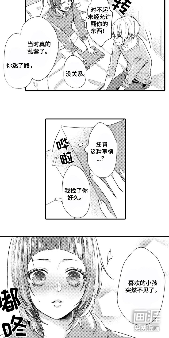 第3章：相册