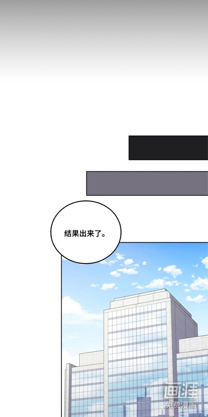 第20章：最高分