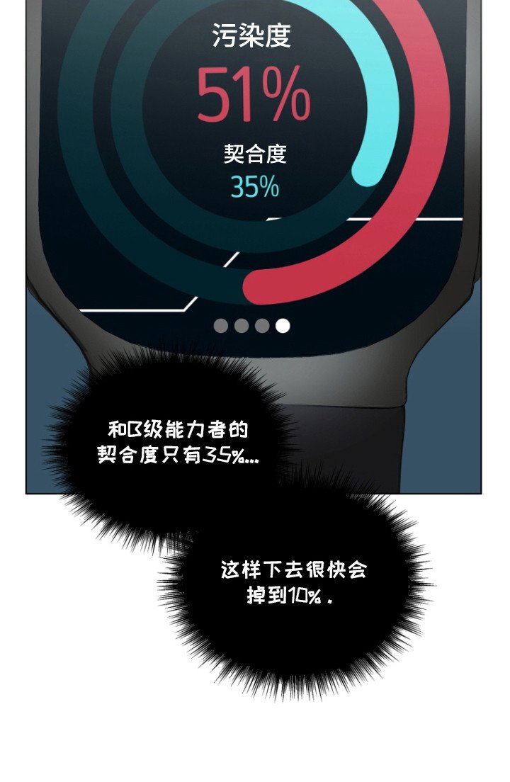 第4章：室友