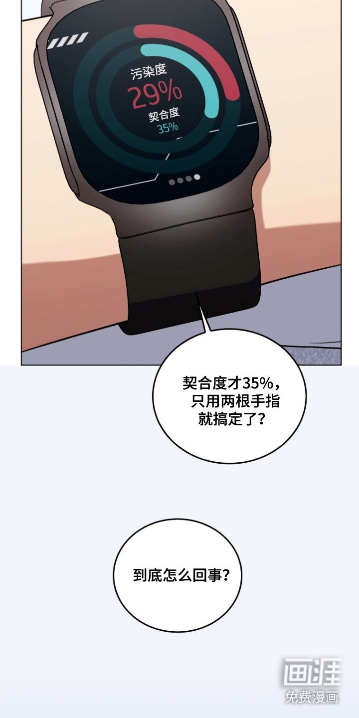 第5章：消耗品