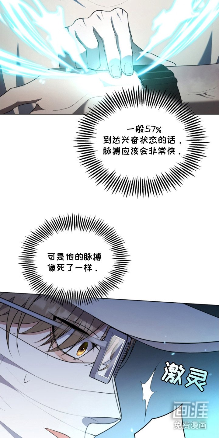 第7章：契合度