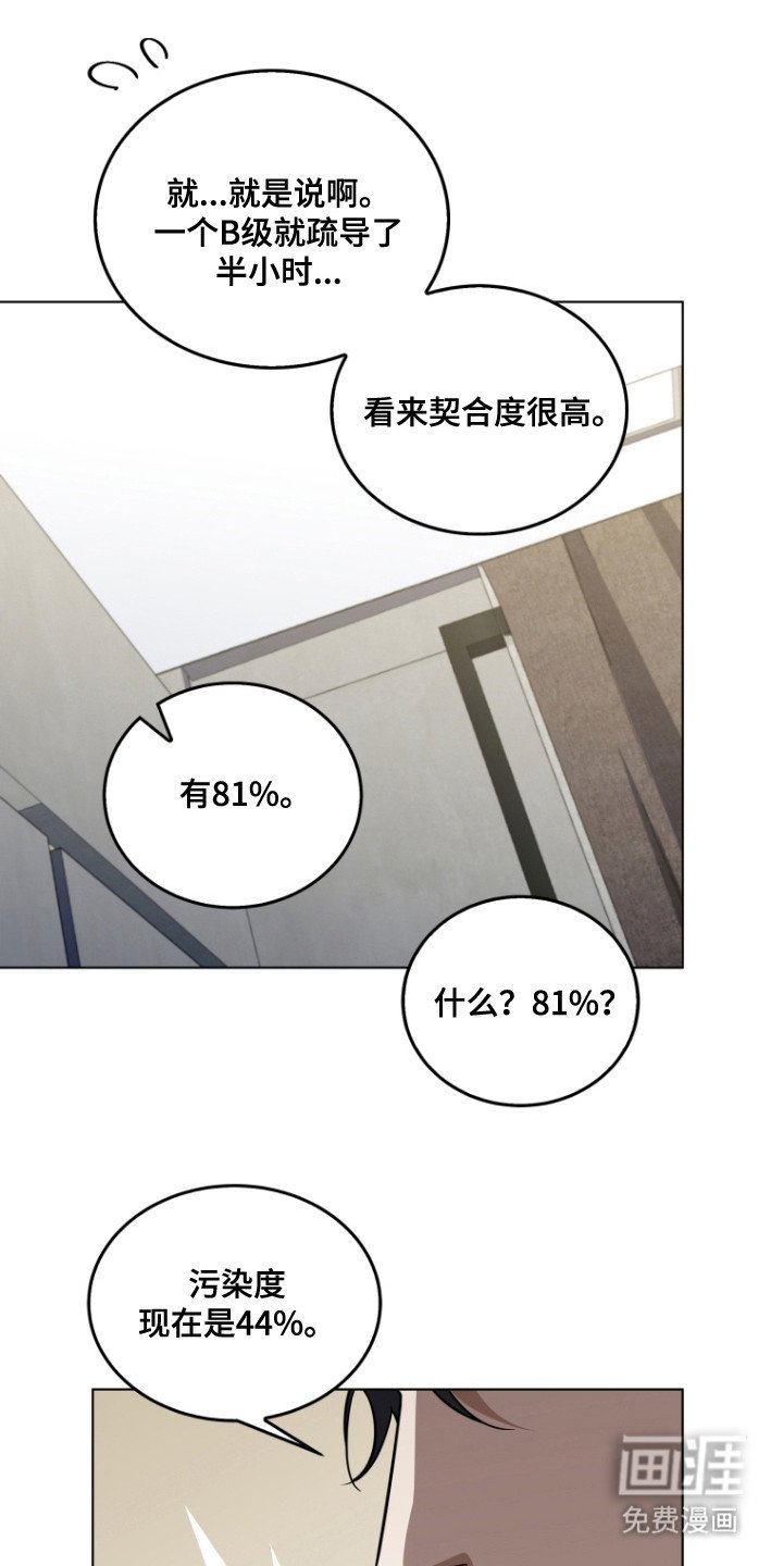 第8章：大幅下降