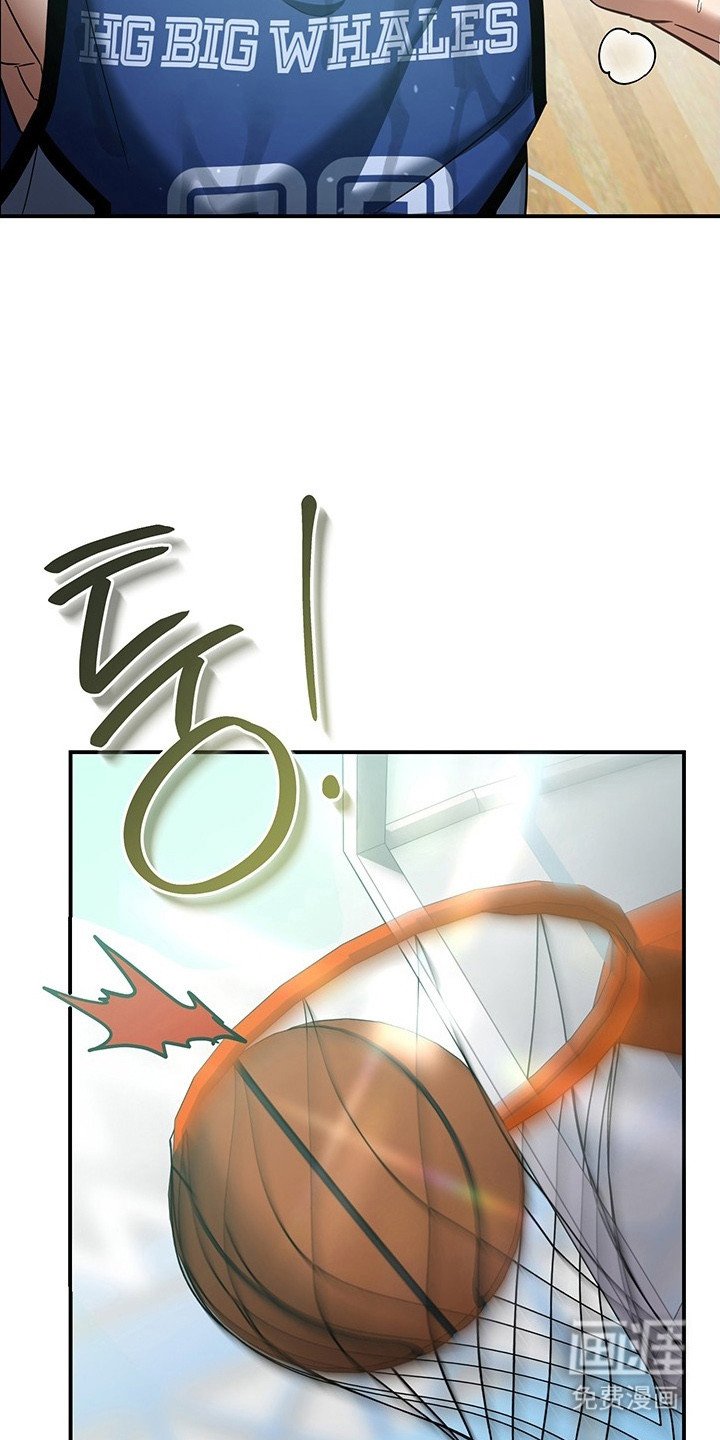 第1章：篮球新星