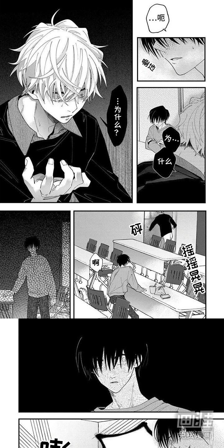 第12章：恐惧