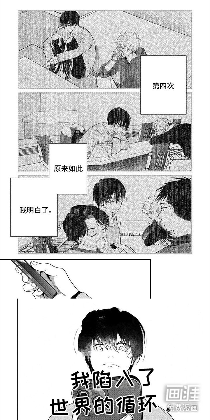 第3章：循环