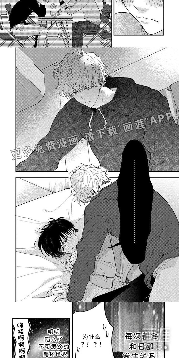 第3章：循环