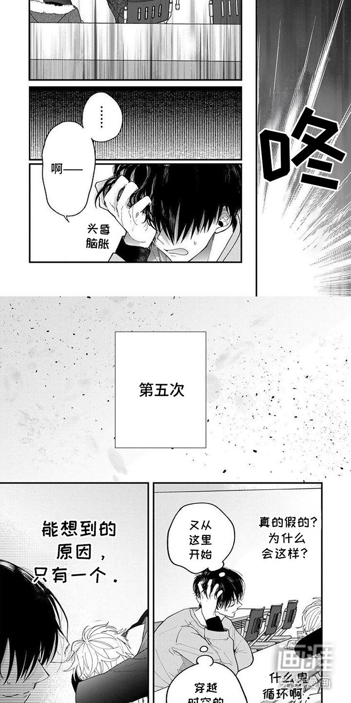 第5章：终止循环