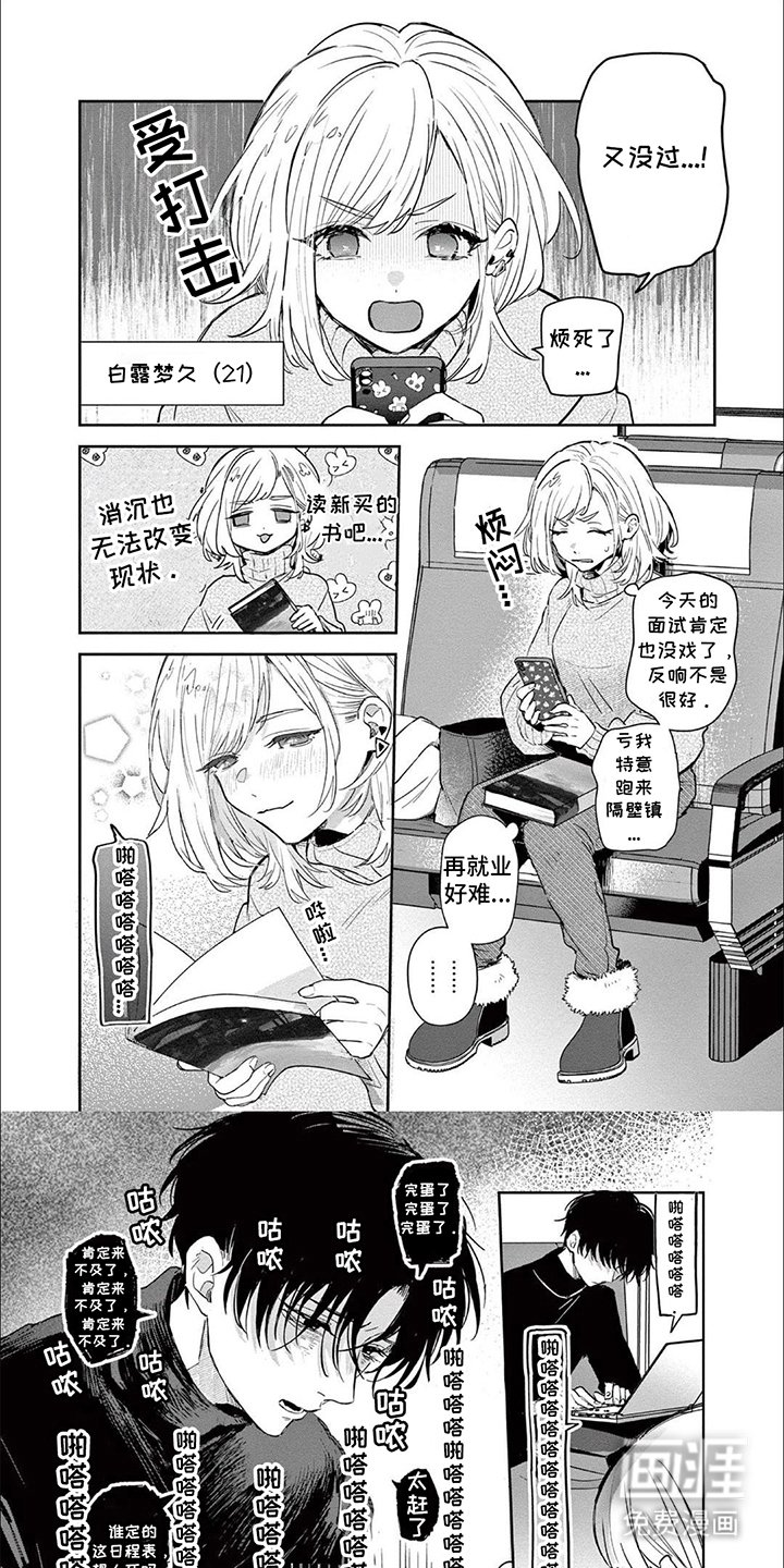 第2章：重要文件