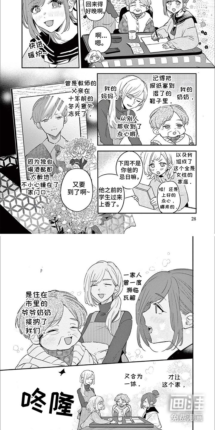 第3章：认清现实