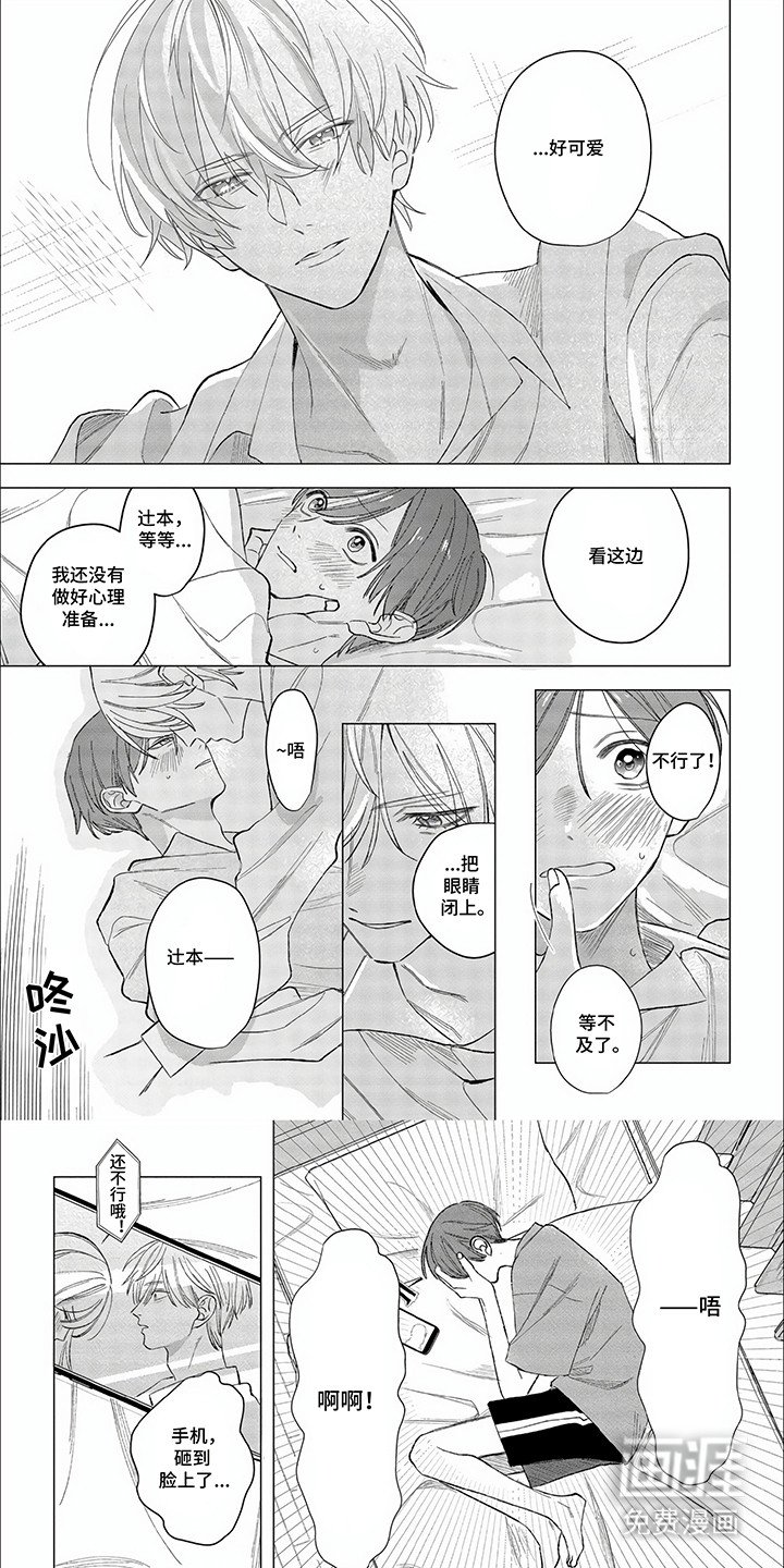 第5章：心音
