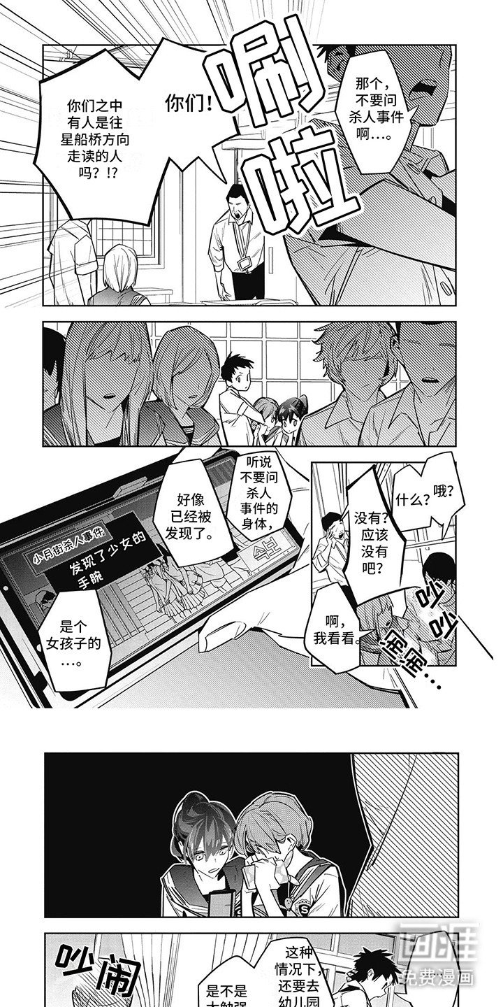 第7章：哥哥的相机