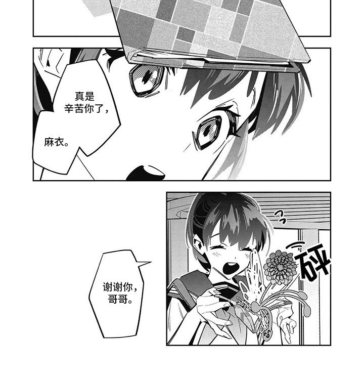 第7章：哥哥的相机