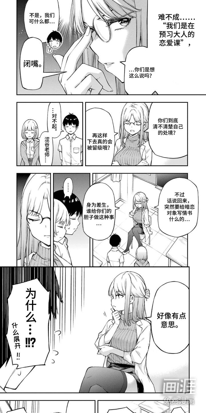 第6章：新课题