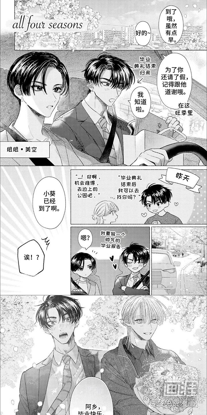 第13章：【番外】毕业季