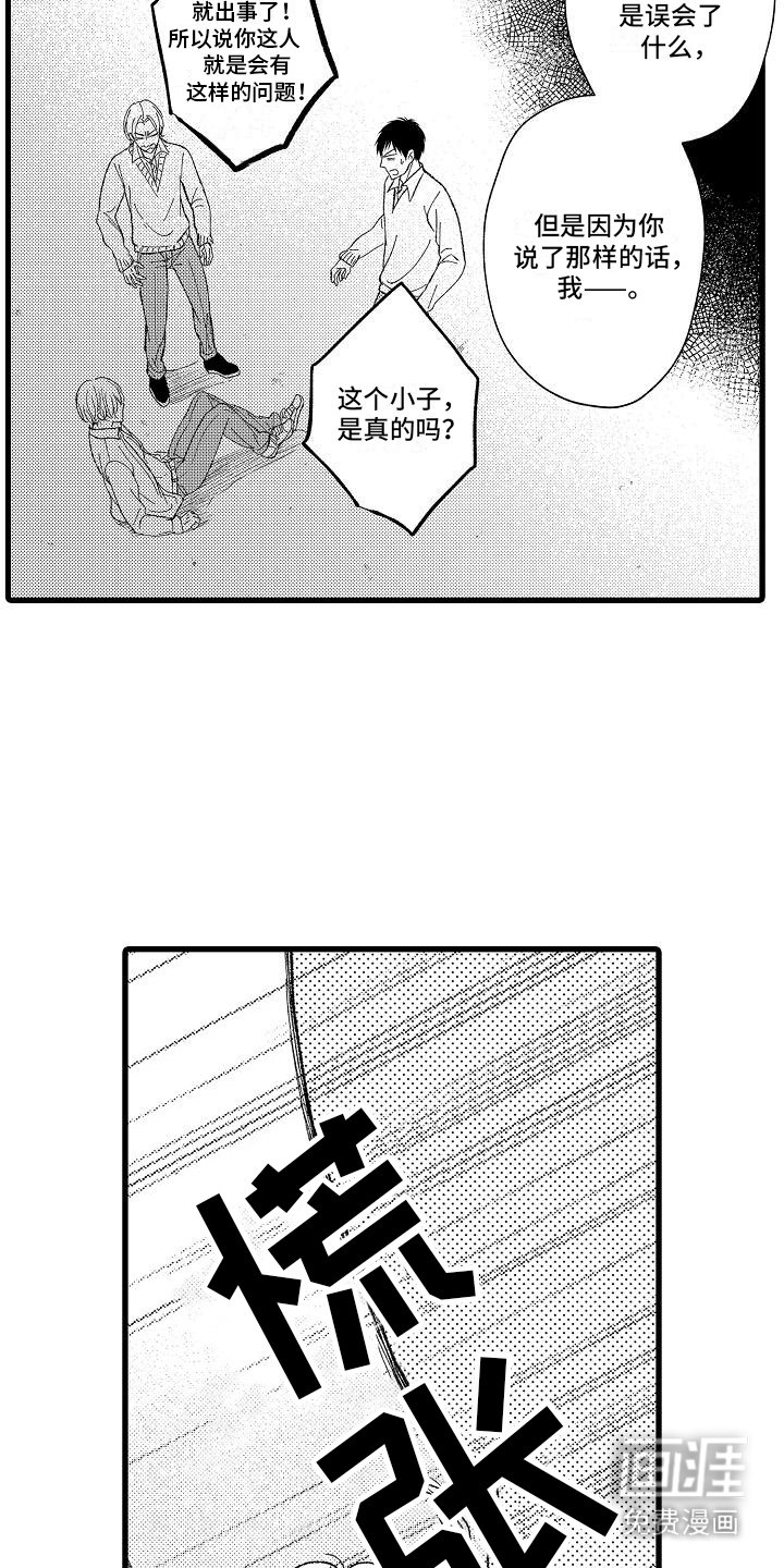 第4章：质问 