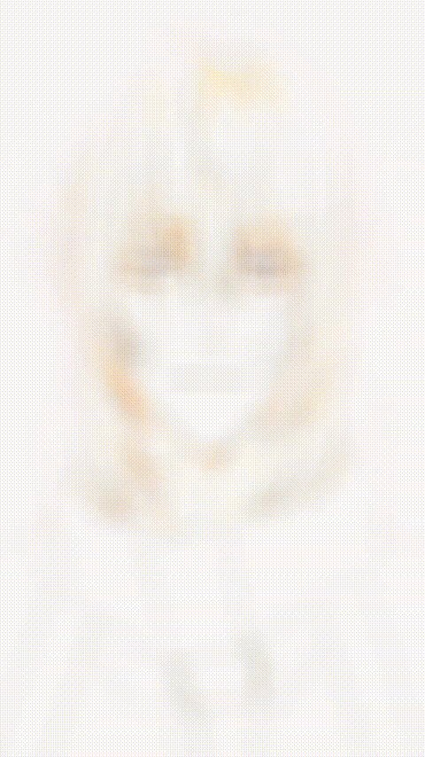 第3章：等级SSS