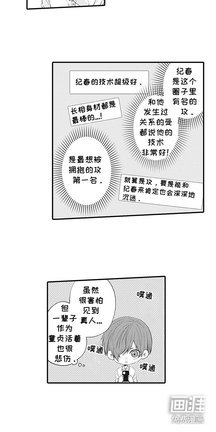 第1章：邀约申请