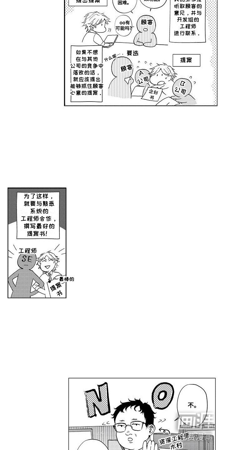 第1章：似乎少了什么