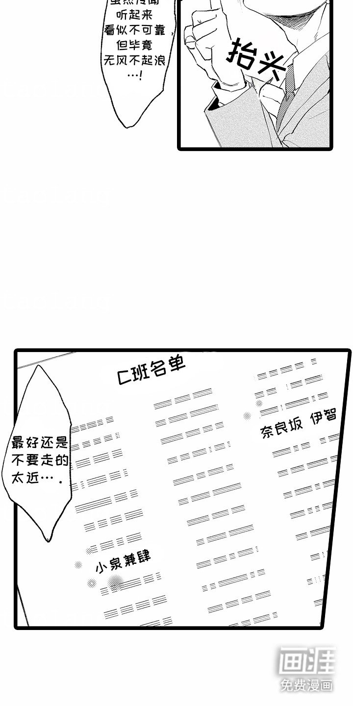 第1章：刺头舍友