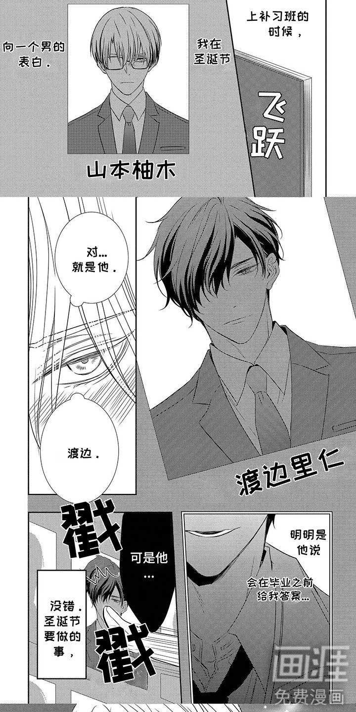 第1章：孤身一人