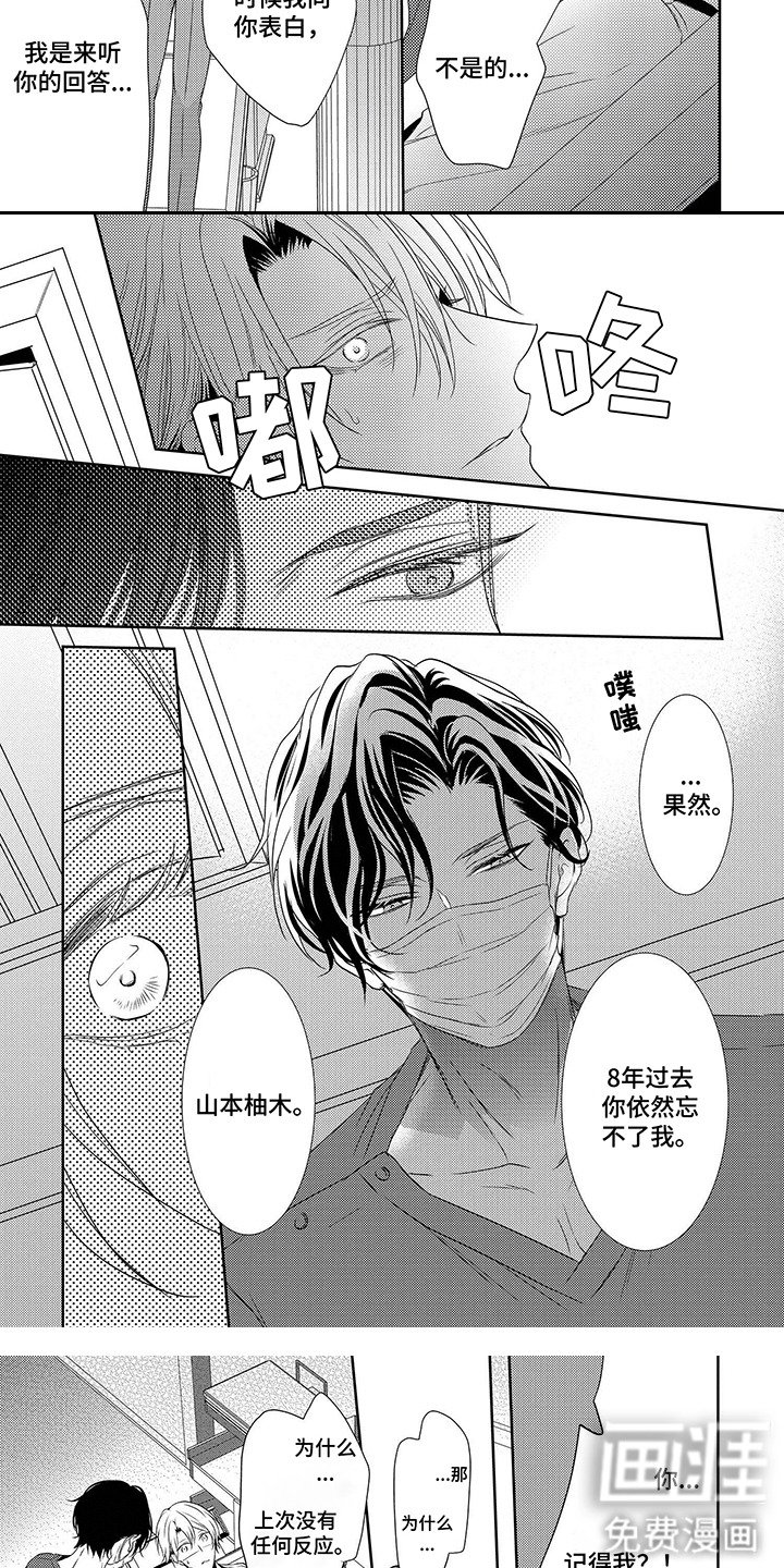 第13章：本尊