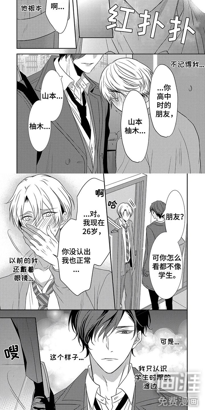 第2章：惊讶