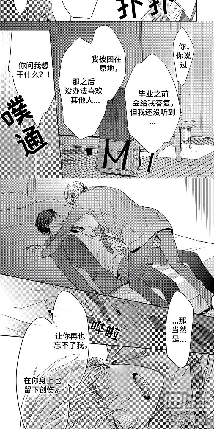 第2章：惊讶