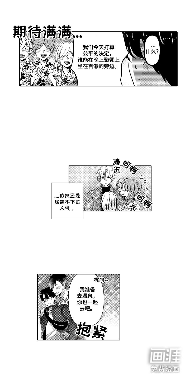 第13章：团建