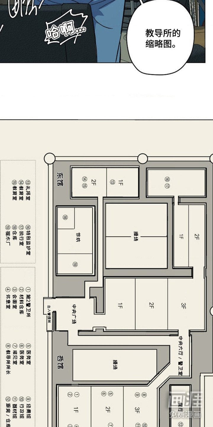 第12章：缩略图